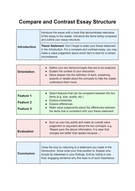 Comparing Paper.
